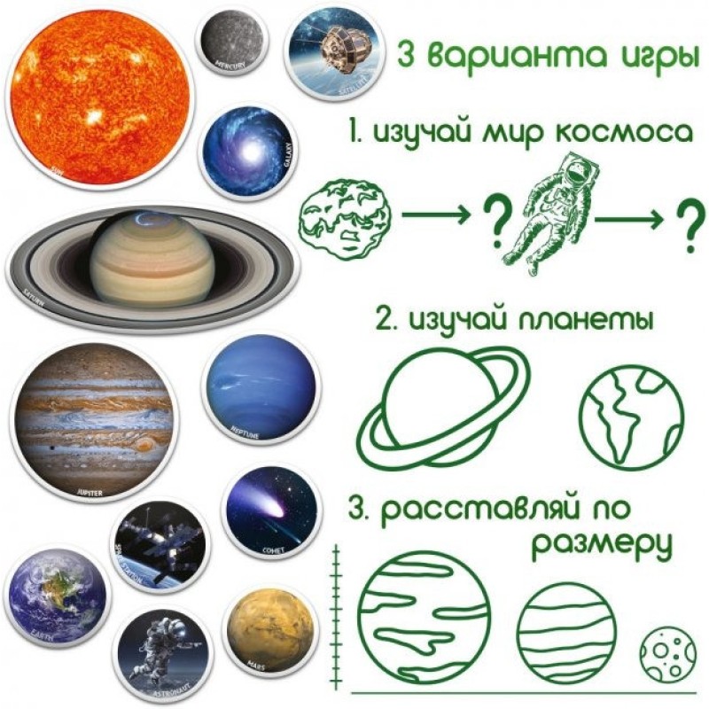 Набір магнітів Magdum Світ космосу ML4031-22 EN