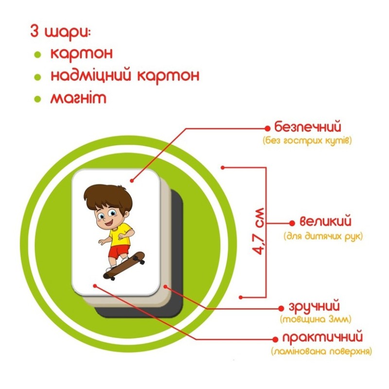 Дитячий розвиваючий набір магнітів "Розпорядок дня" ML4032-03, 72 магнітні фігурки