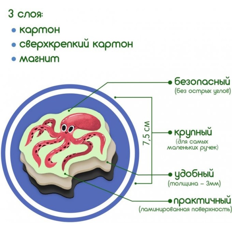 Набір магнітів Magdum "Морські тварини" ML4031-07 EN