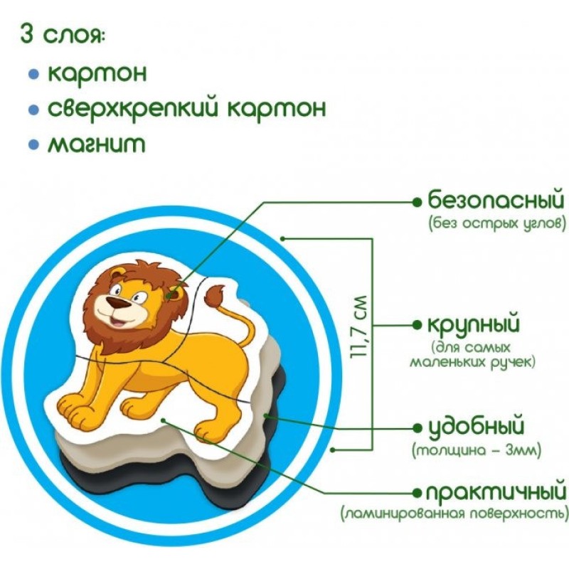 Магнітні пазли Magdum Зоо ML4031-18 EN