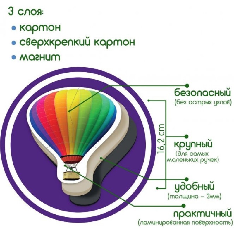 Набір магнітів Magdum Baby puzzle Транспорт ML4031-24 EN