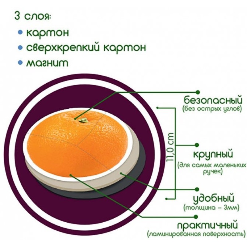 Набір магнітів Magdum Baby puzzle "Фрукти і овочі" ML4031-25 EN