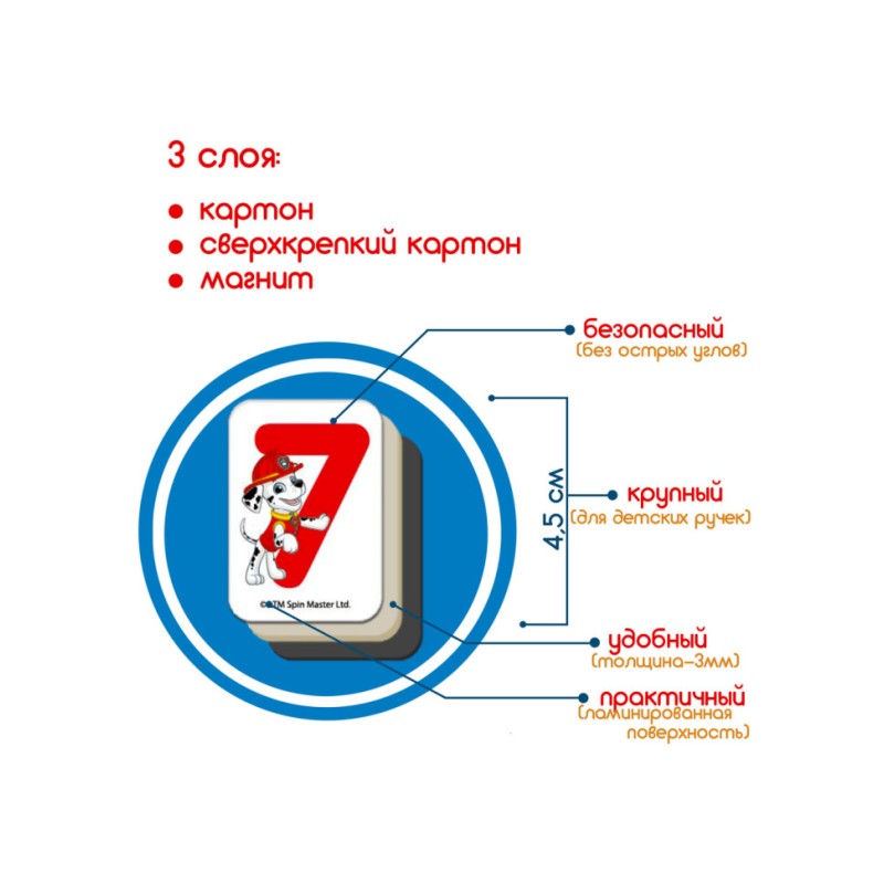 Дитячий набір магнітів Щенячий патруль "Математика" Magdum ML4034-11