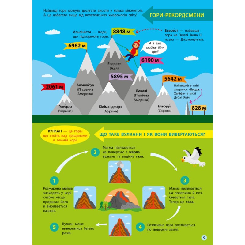 Дітям про науку "Географія Природознавство до школи" 14001U 32 сторінки