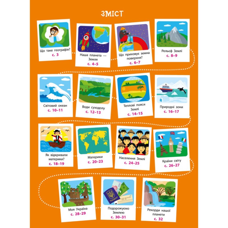 Дітям про науку "Географія Природознавство до школи" 14001U 32 сторінки