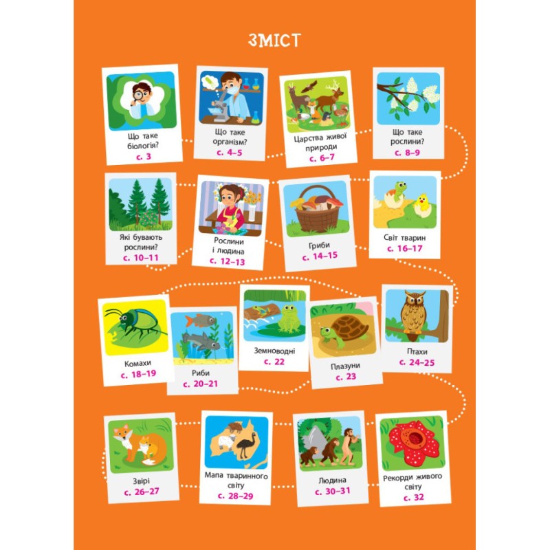 Дітям про науку "Біологія" 14003 українською мовою, 32 сторінки