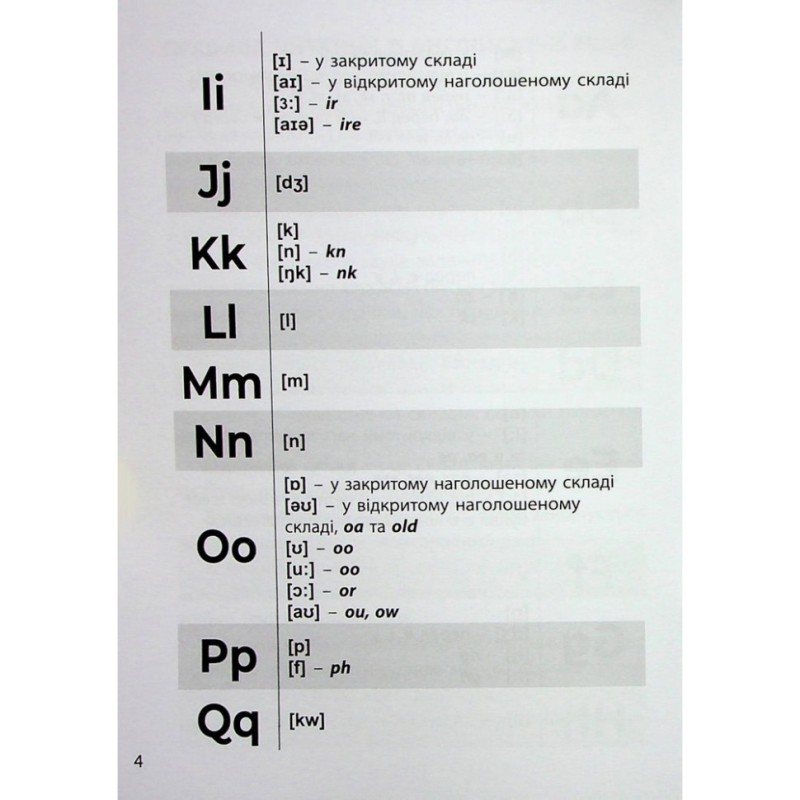 Навчальна книга 3000 вправ та завдань Англійська мова Читання 1-2 клас 318086