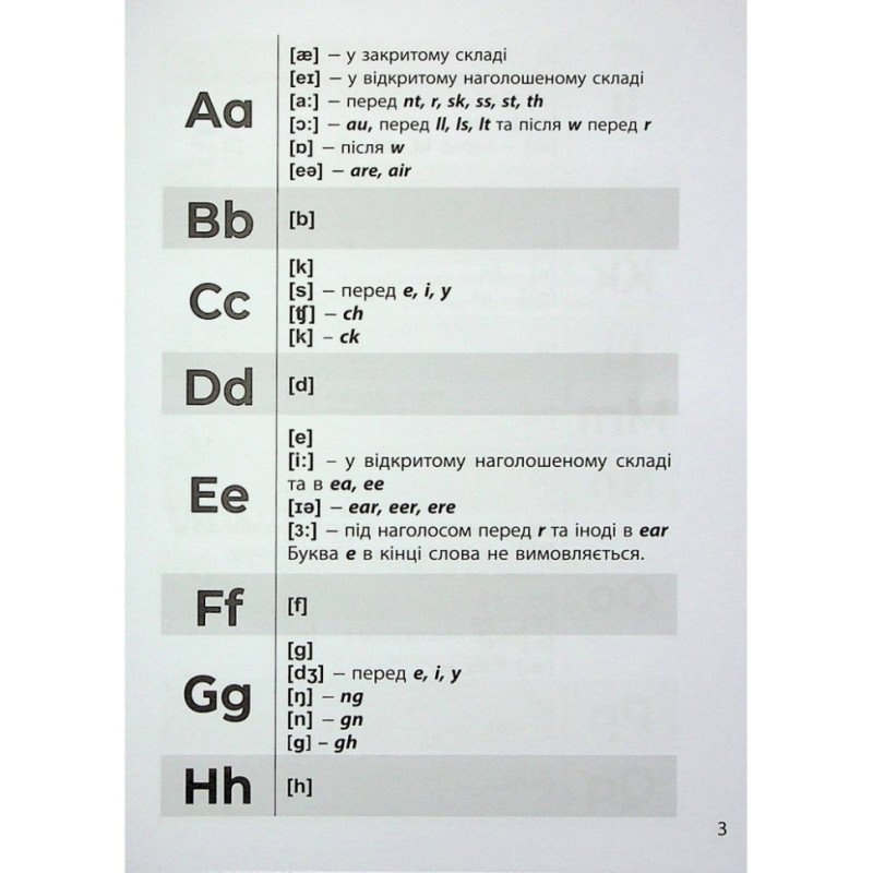 Навчальна книга 3000 вправ та завдань Англійська мова Читання 2-4 клас 318093