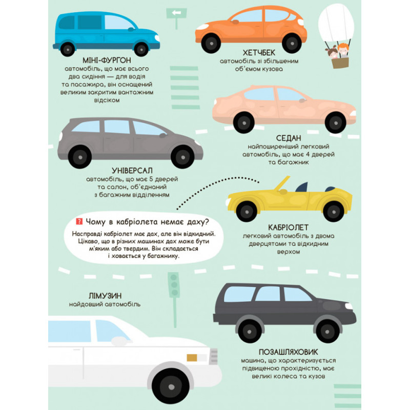 Дитяча книга "Моя перша енциклопедія" Такі різні машини " 866003 укр. мовою