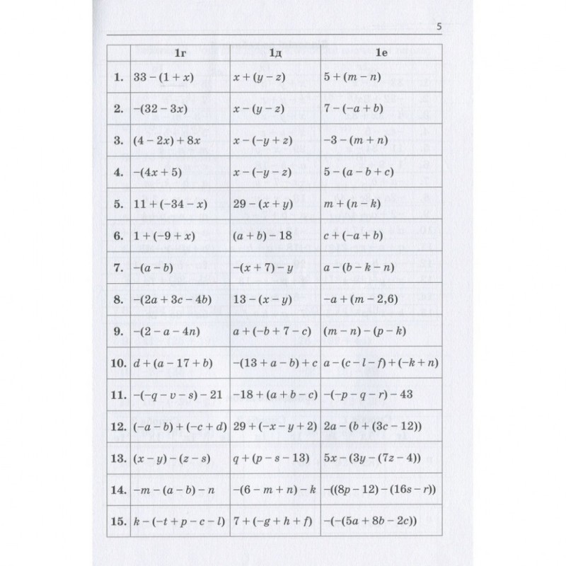 Навчальна книга 3000 вправ та завдань. Математика 5-6 клас. Розкриття дужок 15295
