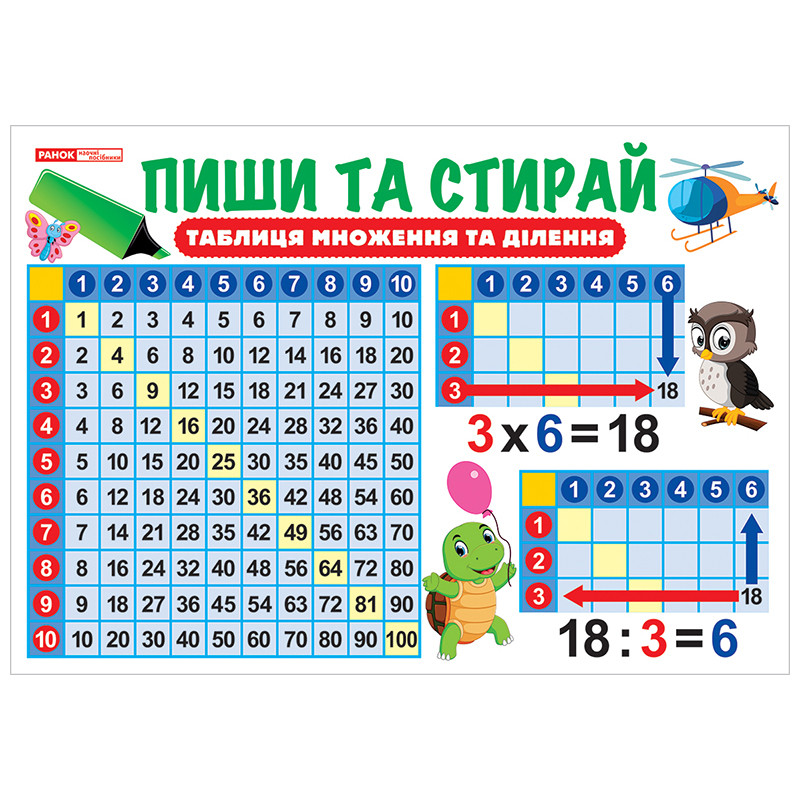 Тренажер-плакат Пиши та стирай Таблиця множення та ділення 13104220