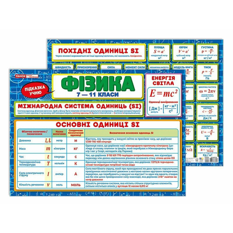 Планшет підказка учню Фізика 7-11 класи 10104274 українською мовою