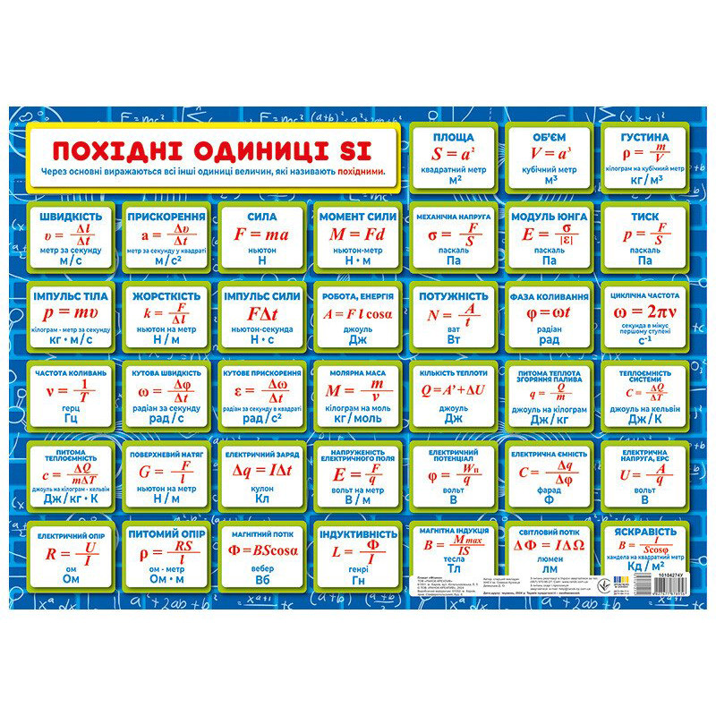 Планшет підказка учню Фізика 7-11 класи 10104274 українською мовою