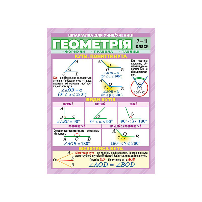 Шпаргалка шкільна "Геометрія 7-11 клас" 10112016