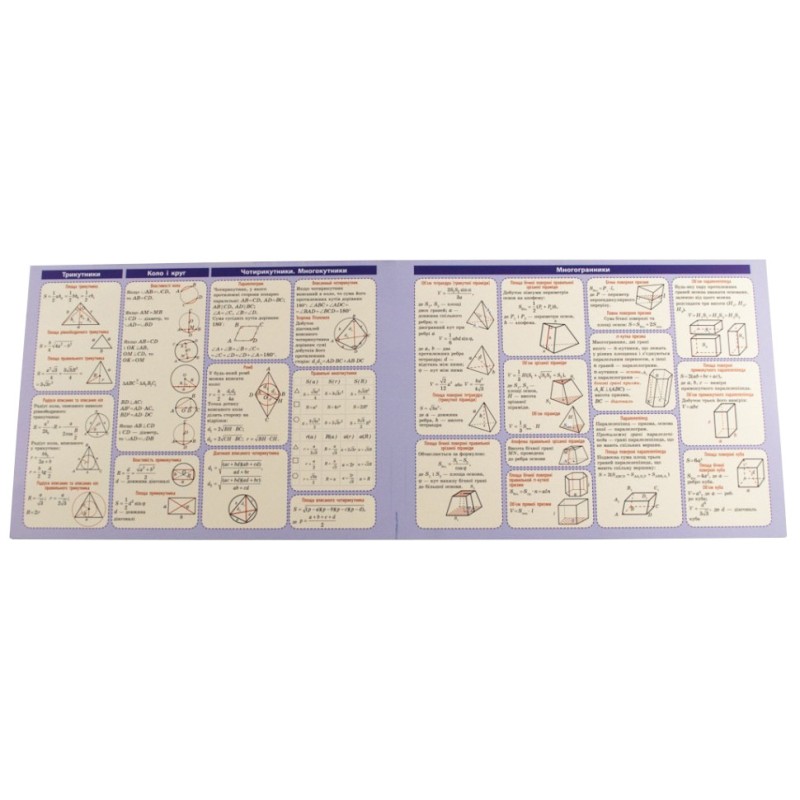 Картонка-підказка Геометрія 7-11 клас 66447