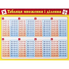 Картонка-підказка Таблиця Множення 66437