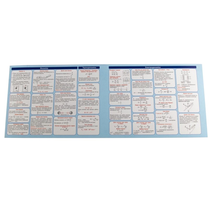 Картонка-підказка Фізика 7-11 клас 66446