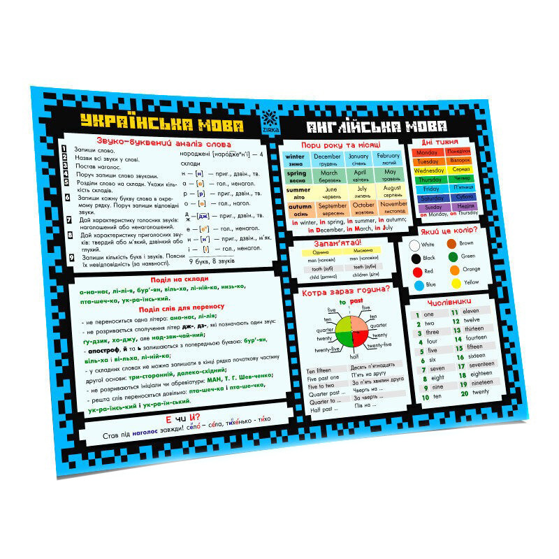 Килимок підказка навчальний А3 2 клас 129049