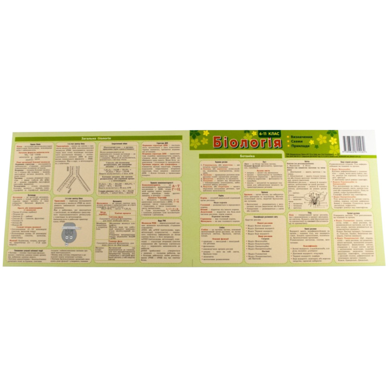 Картонка-підказка Біологія 6-11 кл. ZIRKA 66445