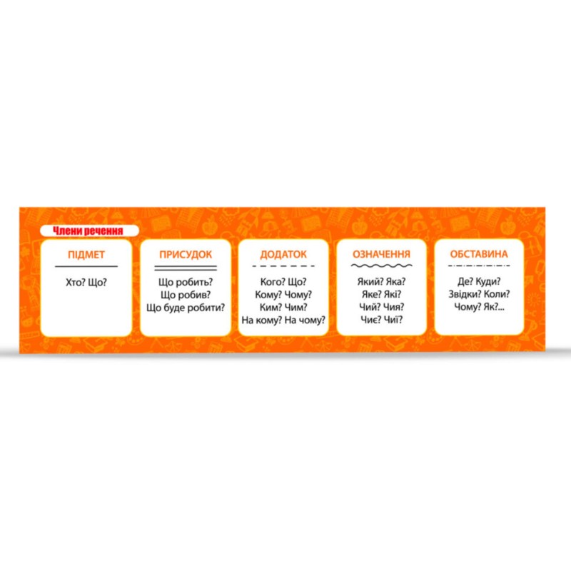 Закладка для книг "Члени пропозиції" ZIRKA 145819