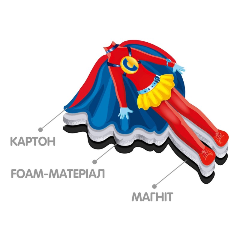 Магнітна гра одягалка "Єва" VT3702-08, 28 елементів одягу