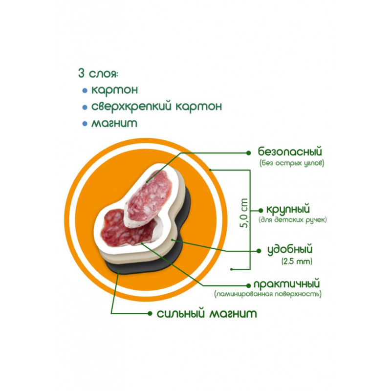 Настільна гра Піца Magdum ML4031-27 EN