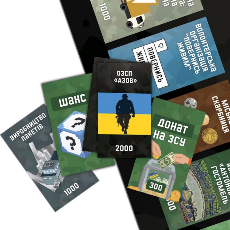 Настільна гра "Військова Монополія" PLR-0025