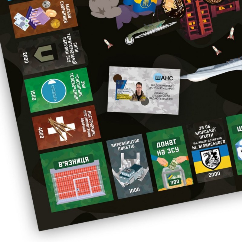 Настільна гра "Військова Монополія" PLR-0025