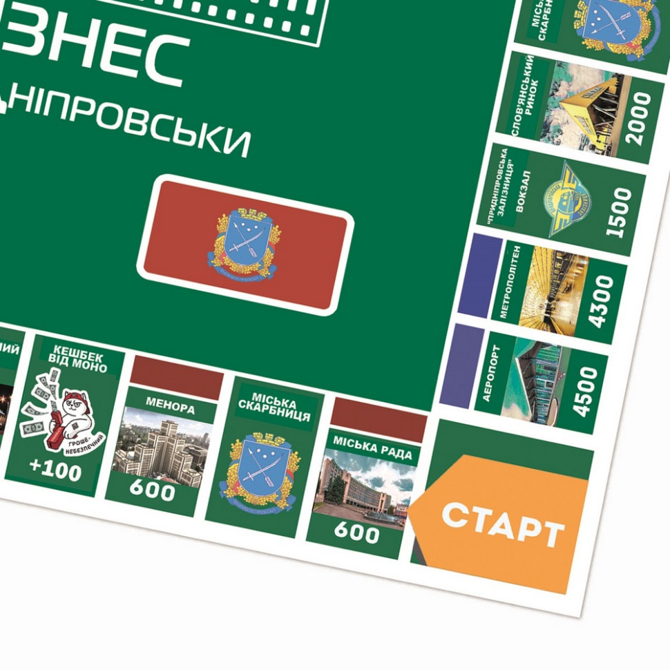 Настільна гра "Монополія Бізнес по-Дніпровськи" PLR-0029 — фото 11