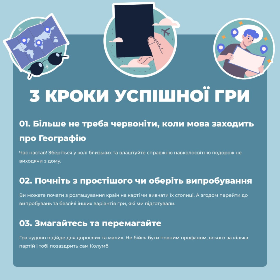 Игра настольная О странах MemoGames 0003MG 194 страны мира — фото 5