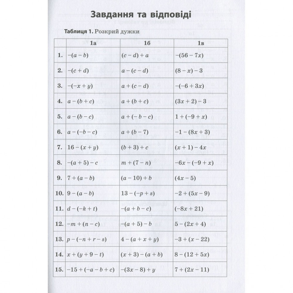 Навчальна книга 3000 вправ та завдань. Математика 5-6 клас. Розкриття дужок 15295 — фото 4