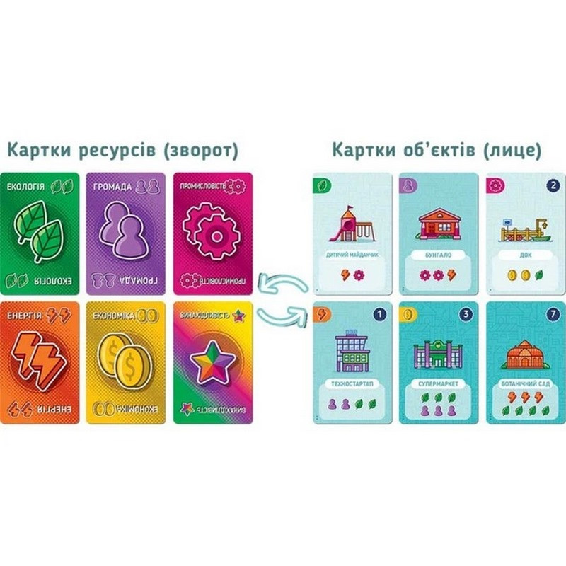 Карткова гра "Карткове місто" PCT01UA 160 двобічних карток ресурсів — фото 3