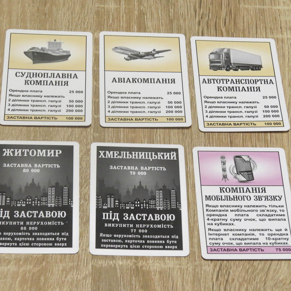 Настільна гра "Монополія Україна" 0734ATS укр. мовою — фото 15