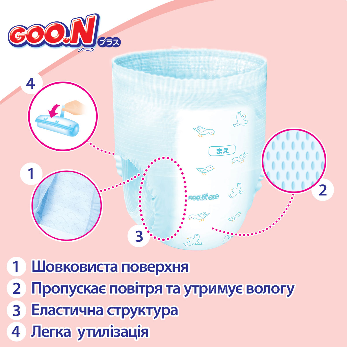Трусики-підгузки Goo.N Plus для дітей 13-28 кг (розмір Хxl, унісекс, 28 шт) — фото 8