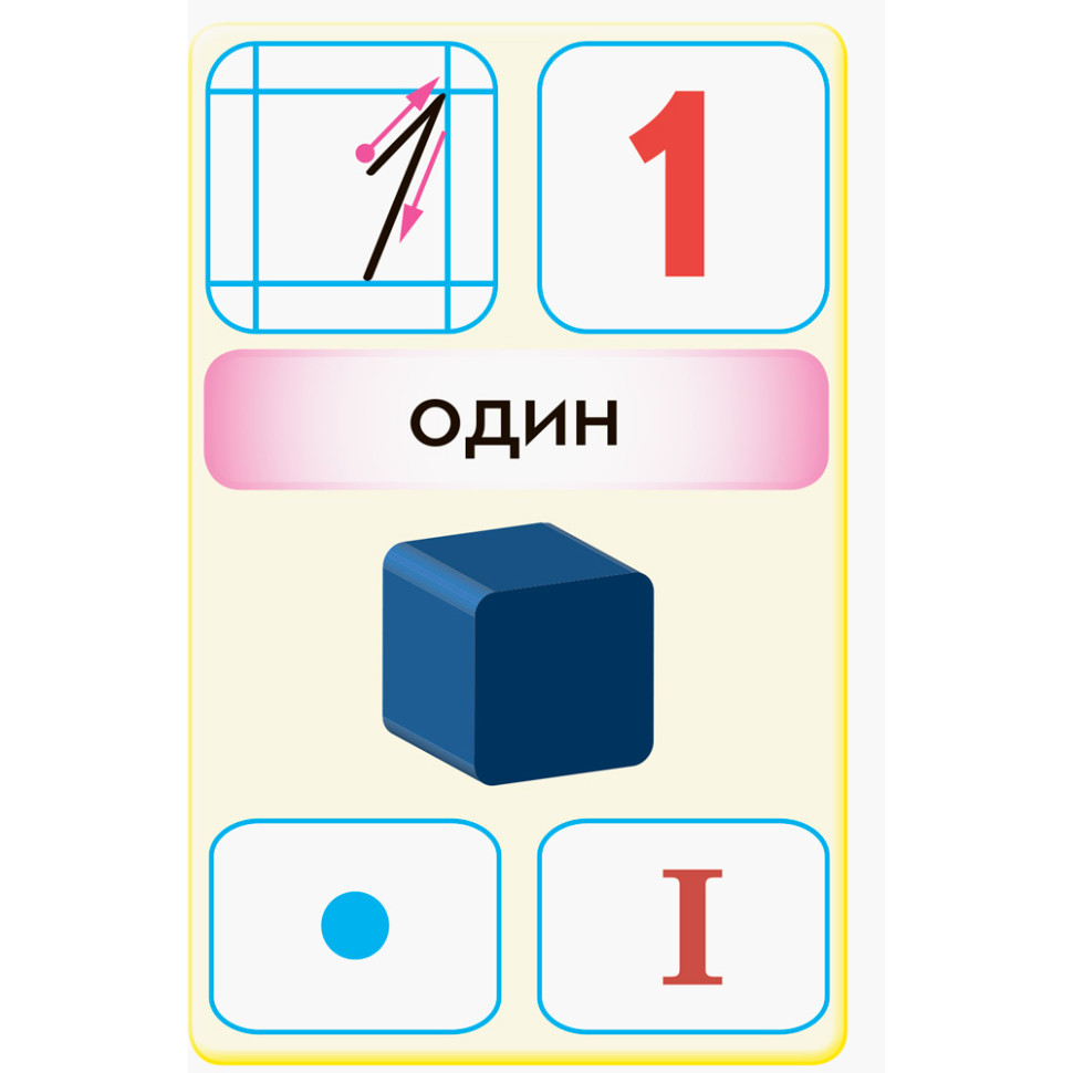 Флеш-картки Математика НУШ 1 клас 901131 до будь-якого підручника — фото 2