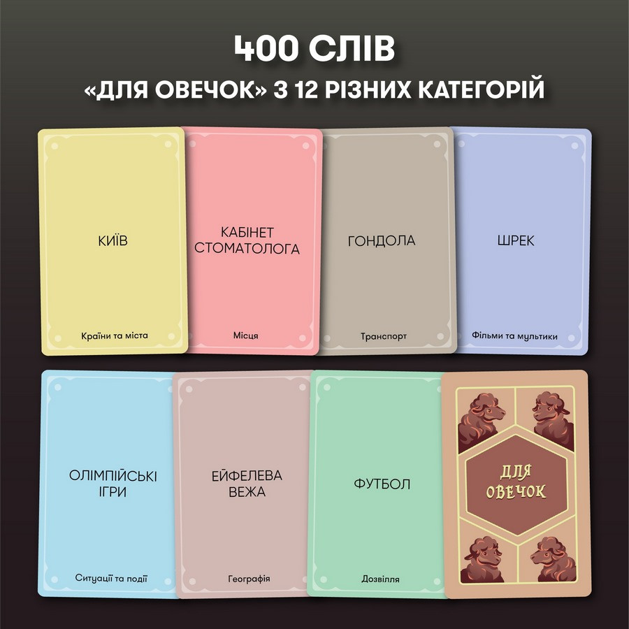 Карткова гра "Вовк в овечій шкурі" orner-2764, 448 карток, інструкція — фото 5