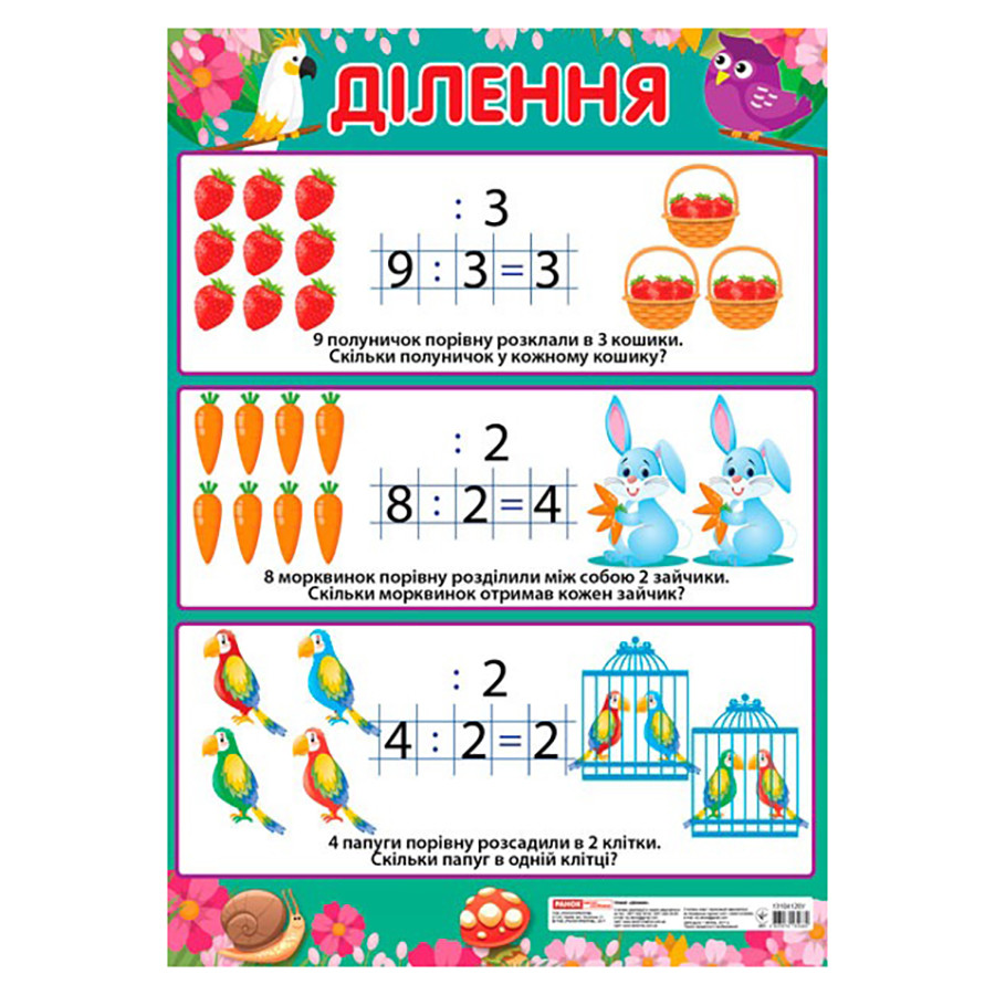 Навчальний плакат Ділення початкова школа 13104123 формат 50 х 70 см