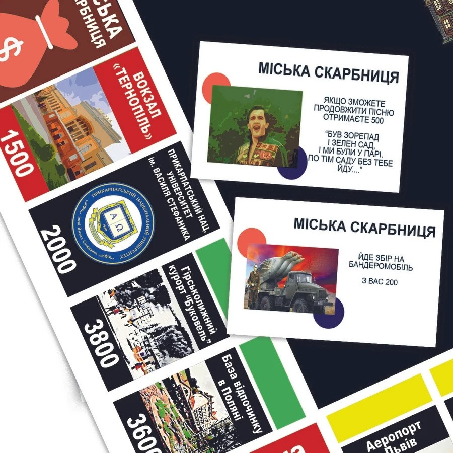 Настільна гра "Монополія Заходу України" PLR-0040 від 2 до 5 гравців — фото 9