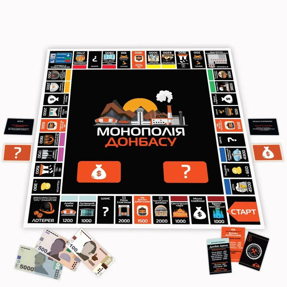 Настольная игра "Монополия Донбасса" PLR-0046 от 2 до 5 игроков — фото 3