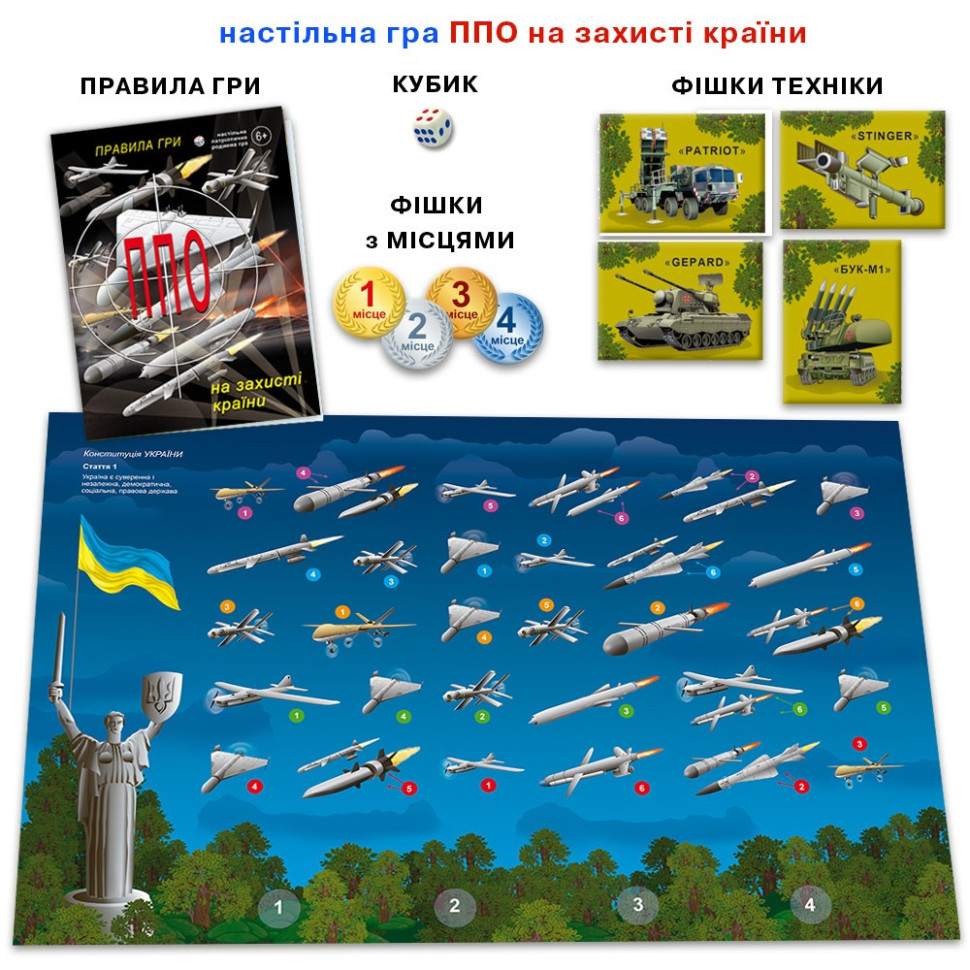Настільна дитяча гра "ППО на захисті країни" 81435 — фото 9