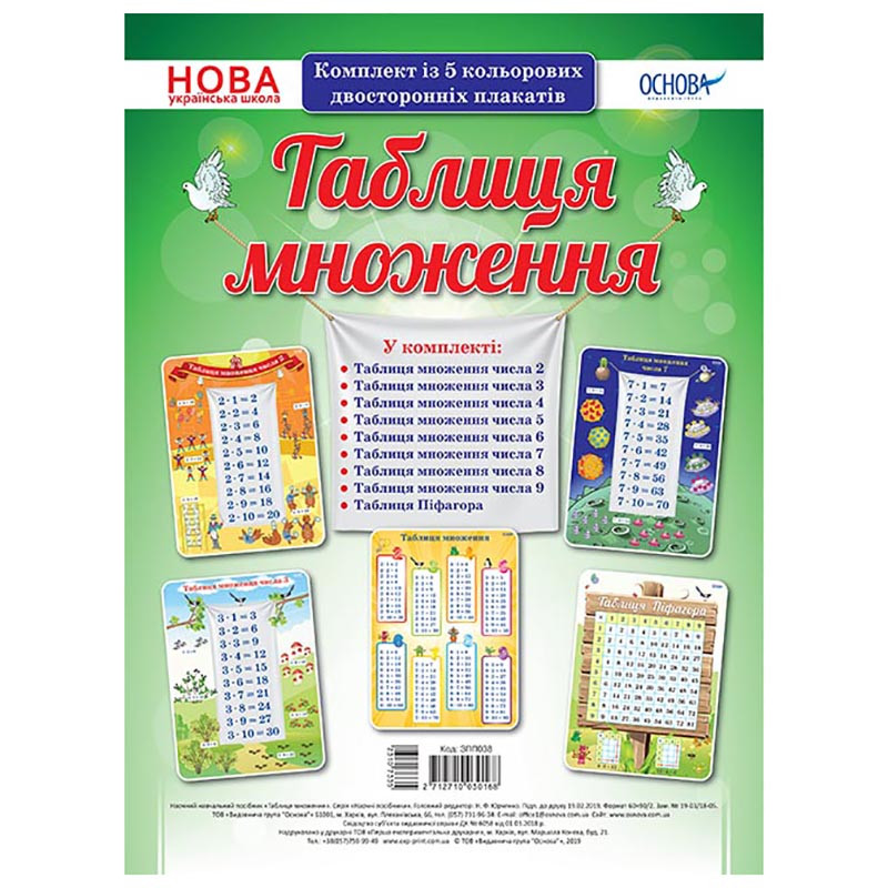 Наочний посібник Комплект плакатів "Таблиця множення" ЗПП038