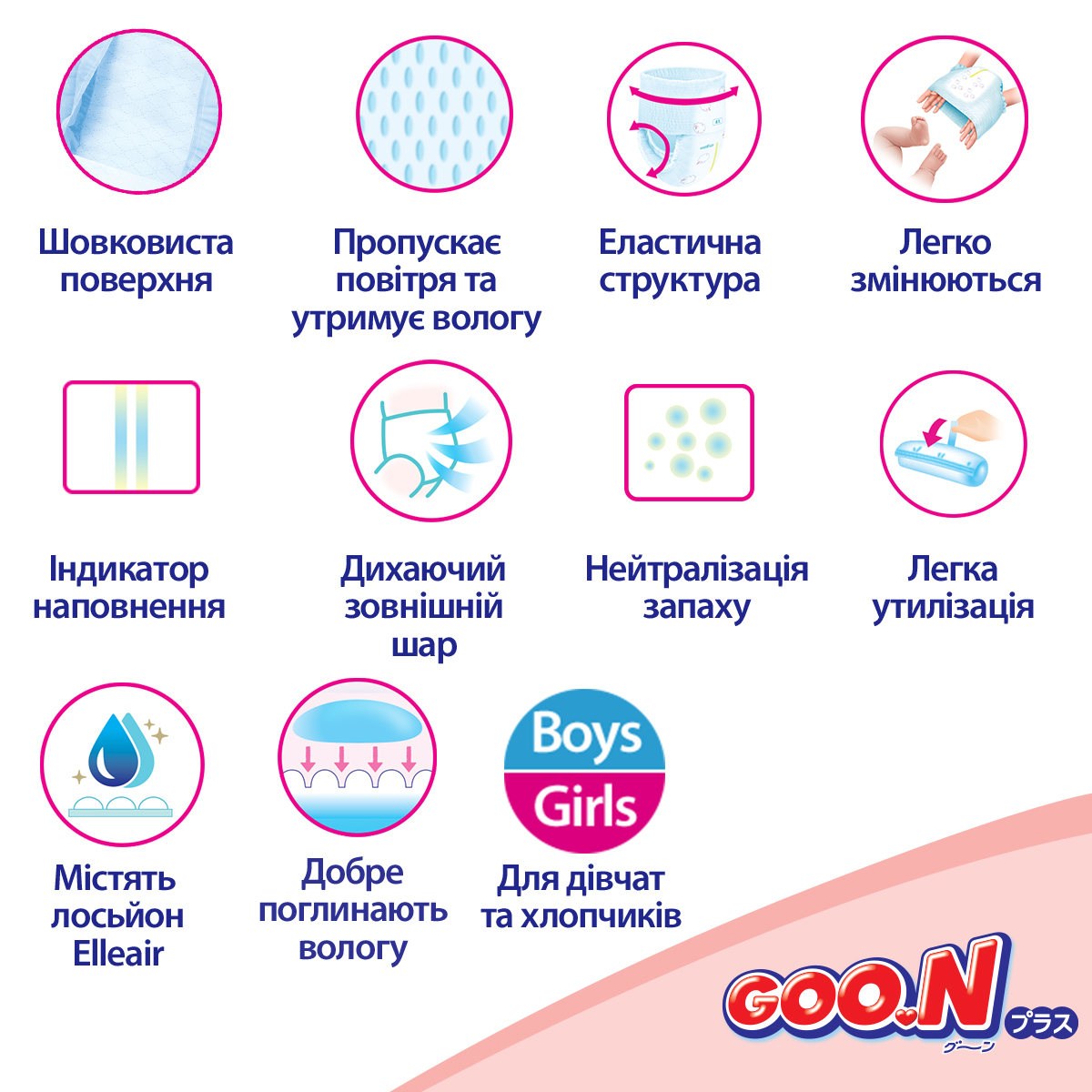 Трусики-підгузки Goo.N Plus для дітей 6-12 кг (розмір M, унісекс, 52 шт) — фото 2