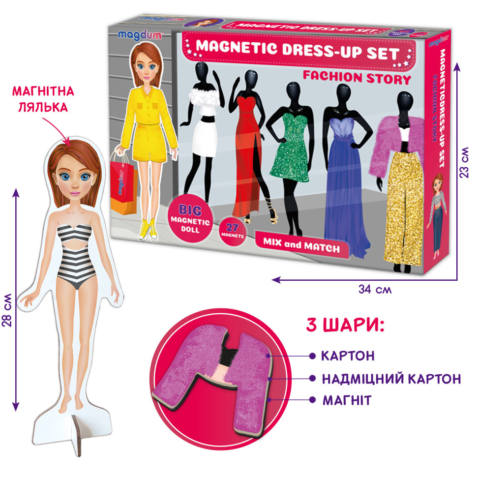 Настільна магнітна гра "Fashion story" ML4032-08 EN магнітна лялька, 27 магнітів — фото 7