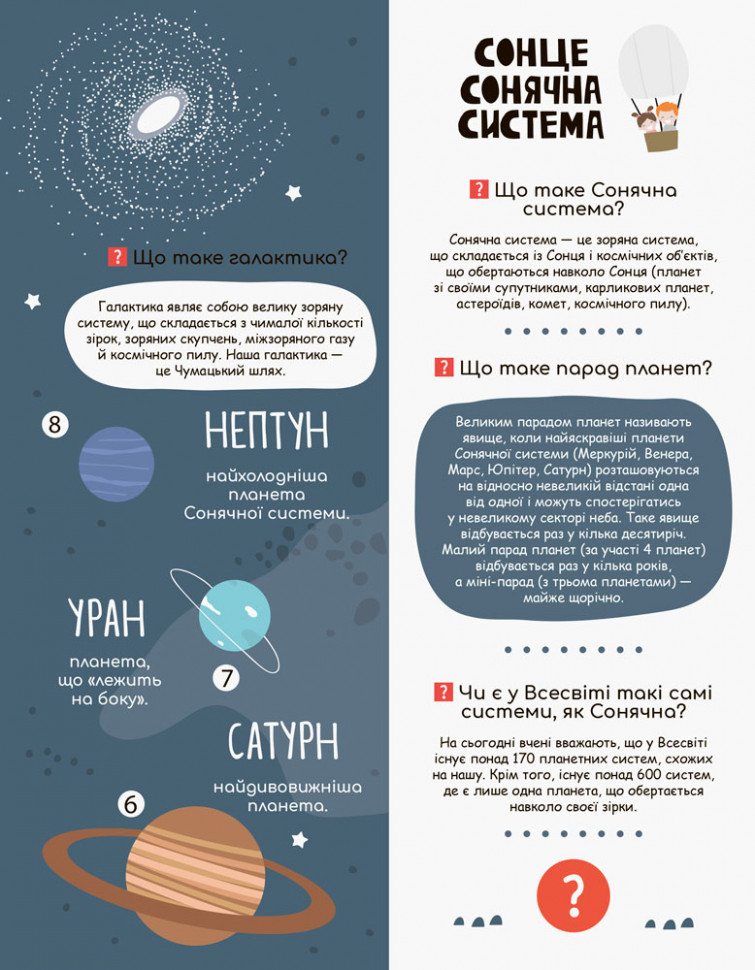 Дитяча книга "Моя перша енциклопедія" Загадковий космос" 866002 укр. мовою — фото 4