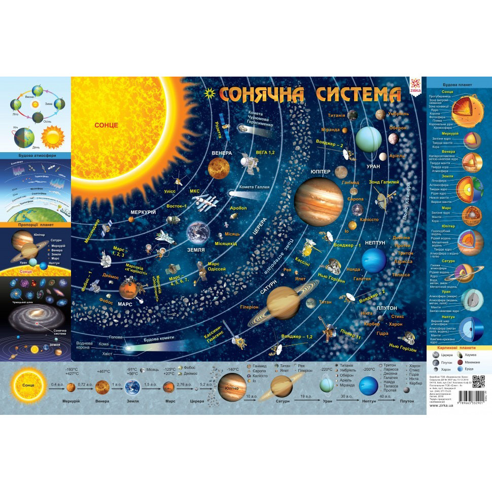 Плакат Дитяча карта Сонячної системи 76858 А2 — фото 3