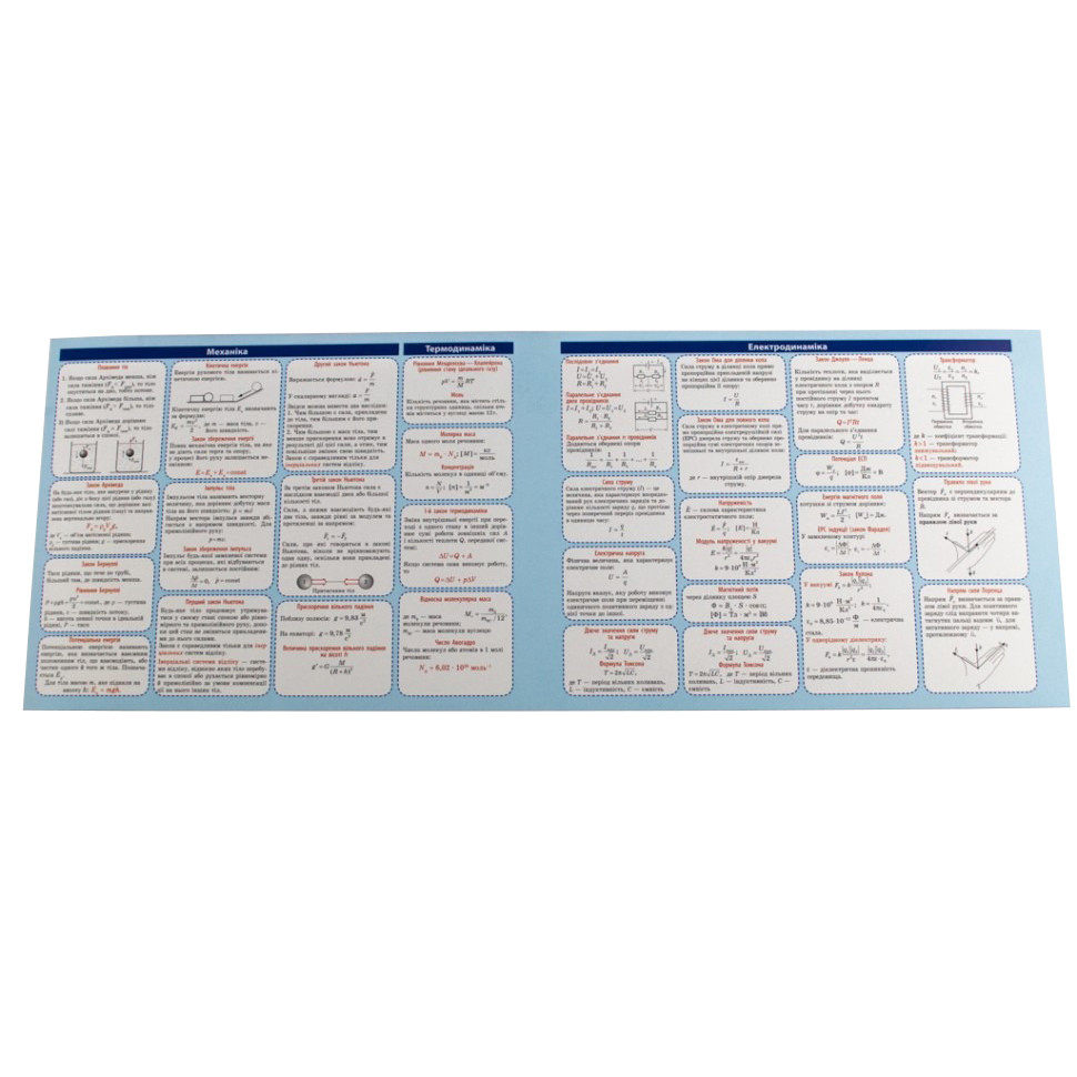 Картонка-підказка Фізика 7-11 клас 66446 — фото 5