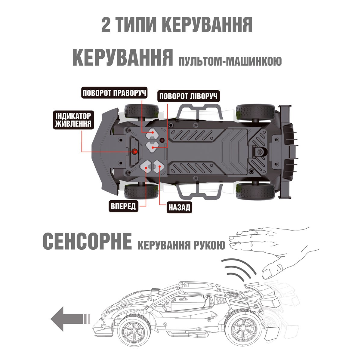 Автомобіль Gesture Sensing з р/к та з сенсорним керуванням - Dizzy (блакитний, акум.3,7V, 1:16) — фото 12