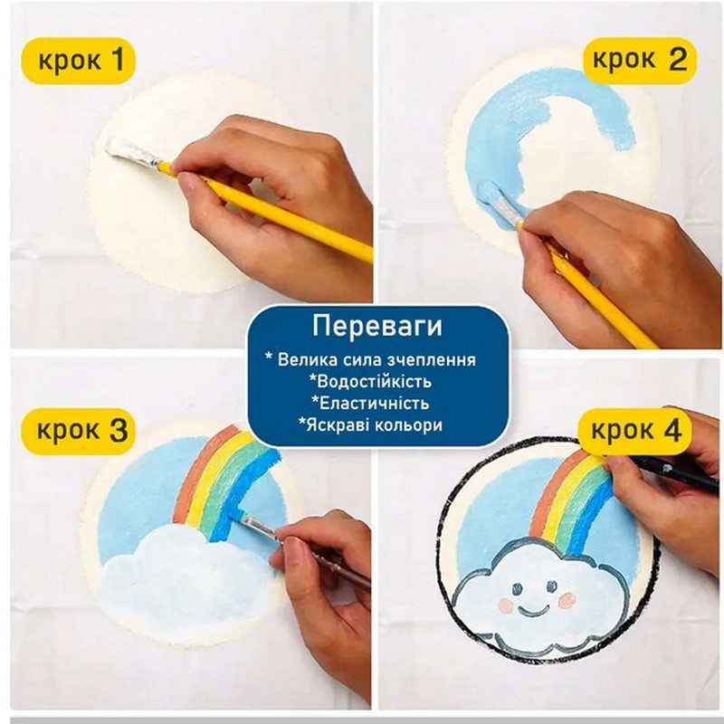 Набір акрилових фарб для текстилю "Art rangers" PA50.12012, 12 кольорів — фото 9