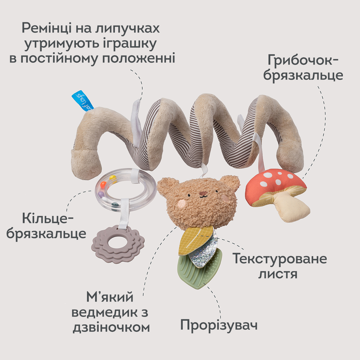 Спіраль для візочка та автокрісла колекції "Квітуча фантазія" – Лісова Пригода — фото 4