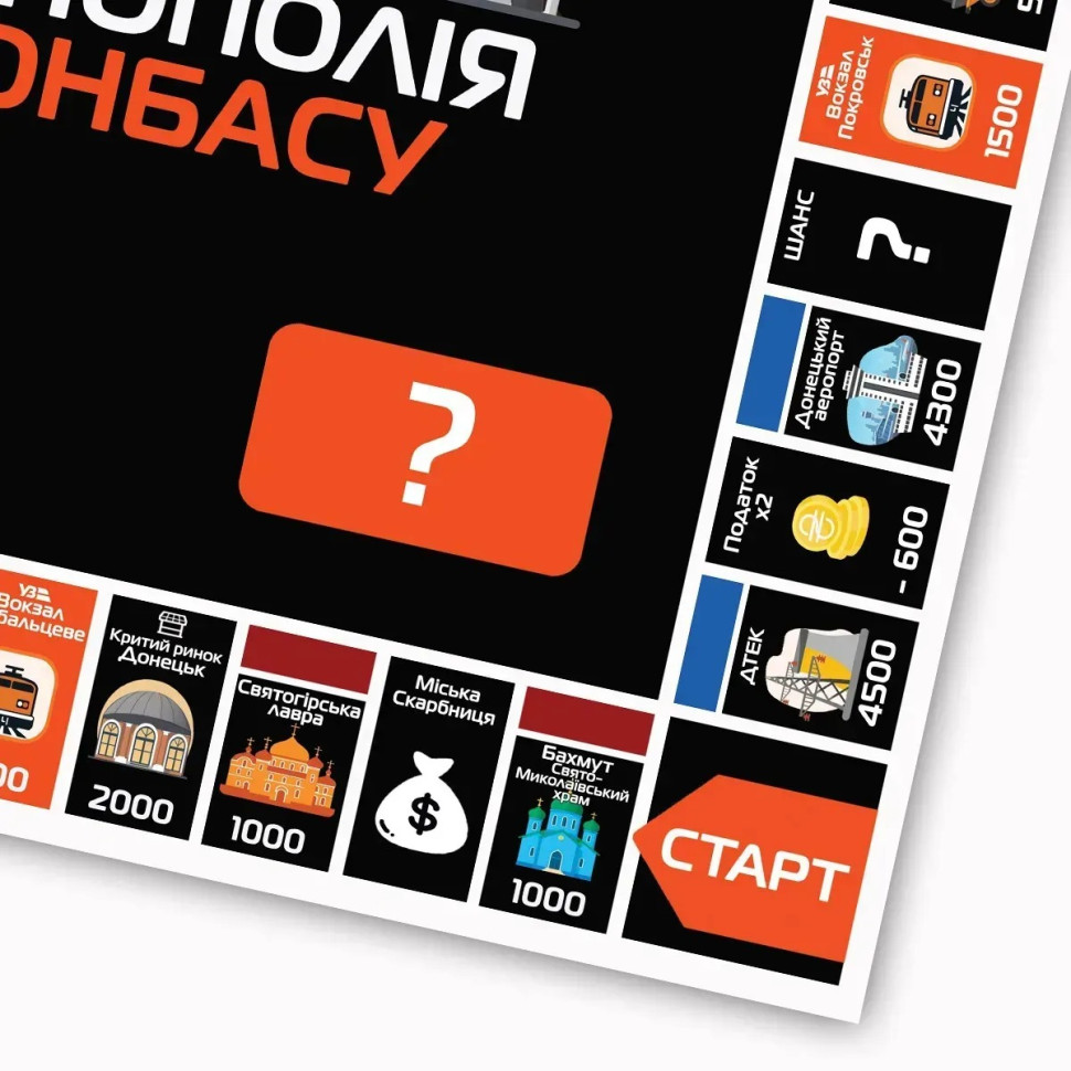 Настольная игра "Монополия Донбасса" PLR-0046 от 2 до 5 игроков — фото 5